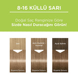 Palette Natural Hair Dye - Küllü Sarı (Ash Blonde) for Natural-Looking Color