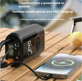 High-Pressure Car Inflator with Fast Charging