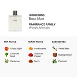Boss Man by Hugo Boss EDT Spray for Men 3.3 oz