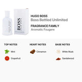 Boss Hugo Boss Bottled Unlimited EDT Spray for Men 3.3 oz