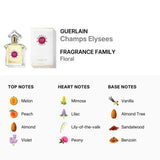 Champs Elysees by Guerlain Perfume for Women EDP 2.5 oz