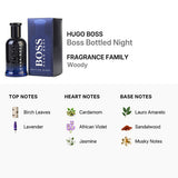 Hugo Boss Boss Bottled Night EDT 3.3 oz Men’s Cologne