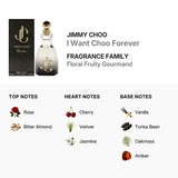 Jimmy Choo I Want Choo Forever Eau de Parfum 4.1 oz / 120ml Perfume for Women New Tester