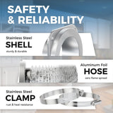Dryer Vent Coupler Seal Vent Connector Kit