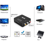 ABLEWE 1080P Mini RCA Composite CVBS Video Audio Converter Adapter