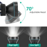 Adjustable Rechargeable LED Spotlight Headlight