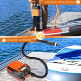 AGPtEK Electric Air Pump Digital 16PSI 12V Rechargeable SUP Electric Air Pump Compressor