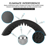 AGPTEK Studio Microphone Foam Shield Soundproofing