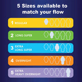 Always Maxi Size 5 Extra Heavy Overnight Pads with Wings, Unscented