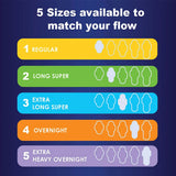 Always Ultra Thin Size 4 Overnight Pads With Wings, Unscented