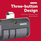 Anderic Substitute for LiftMaster 82LM 2-Button Visor 390 MHz Garage Door Opener Remote Control [893LM]