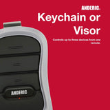 Anderic Substitute for Genie GITR-3 3-Button ACSCTG 390 MHz Intellicode Garage Door Opener Remote Control [G3TBX]