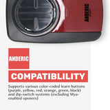 Anderic Substitute for Linear 3089 Multi-Elmac 1-Button 300 Mhz Visor Garage Door Opener Remote Control [375UT-2button]
