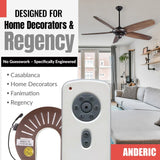 Anderic Substitute for Fanimation Fans RH786R Up/down light Ceiling Fan Receiver [RH786R/RR787T-KIT]