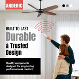 Anderic Substitute Kit for Hampton Bay TR171A KUJCE10202 4-SPEED Ceiling Fan Remote Control [63T-AC83T-KIT]