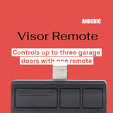 Anderic Substitute for Craftsman 139.53753 Garage Door Opener Remote Control [373LM]