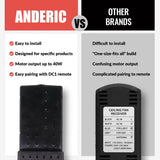 Anderic Substitute for Monte Carlo DC8-56HED-L 6 Speed for DC Ceiling Fan Receiver [DC8-96SG8]