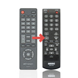 Anderic Substitute For Emerson NH310UP TV Remote Control [RR015UD]