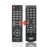Anderic Substitute For Emerson 32FNT004 TV Remote Control [RR015UD]