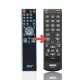 Anderic Substitute For Emerson NF027UD TV Remote Control [RR015UD]