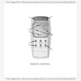 Anderic Substitute for Frigidaire 5304465522 Air Conditioner Remote Control [RRFRIG01]
