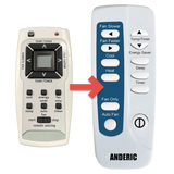 Anderic Substitute For Frigidaire 5304476852 Window Air Conditioner Remote Control [RRFRIG01]