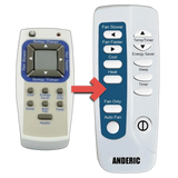Anderic Substitute for Frigidaire 5304476998 Air Conditioner Remote Control [RRFRIG01]