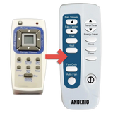 Anderic Substitute for Frigidaire 5304476936 Air Conditioner Remote Control [RRFRIG01]