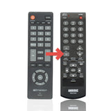 Anderic Substitute For Funai NH314UD TV Remote Control [RR015UD]