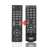 Anderic Substitute For Funai NH307UD TV Remote Control [RR015UD]