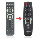Anderic Substitute for Hisense EN31205 HOSPITALITY TV Remote Control [RRH100]