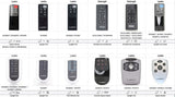 Anderic Substitute for Lasko 2033693 Upright Fan Remote Control | IR - 2033693 [RRFAN100A]