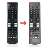 Dan's Originals Substitute For LG AKB75095302 TV Remote Control [AKB76040302]