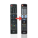 Anderic Substitute For LG AKB72915266 TV Remote Control [RR5501]