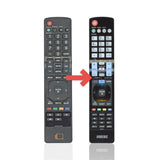 Anderic Substitute For AKB72915206 FOR LG TV Remote Control [RR5501]