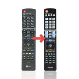 Anderic Substitute For LG AKB72915240 TV Remote Control [RR5501]