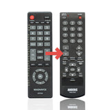 Anderic Substitute For Magnavox 32FNT005 TV Remote Control [RR015UD]