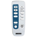 Anderic Substitute for Frigidaire 5304459360 Air Conditioner Remote Control [RRFRIG01]