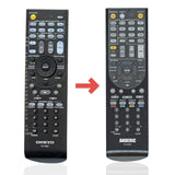 Anderic Substitute for Onkyo RC735M Receiver Remote Control RC-735M [RC865M]