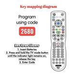 Anderic Substitute for Panasonic N2QAYB000704 TV Remote Control [RRU401-2680]