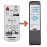 Anderic Substitute for Panasonic N2QAYA000110 Projector Remote Control [RR3720]