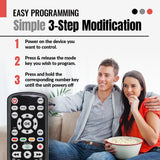 Anderic Substitute for Panasonic N2QAYB000570 TV Remote Control [RRU401-2680]