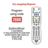 Anderic Substitute for Panasonic N2QAYB000926 TV Remote Control [RRU401-2680]