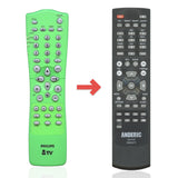 Anderic Substitute for Philips RC2573/01 Master TV Remote Control [RR2573]
