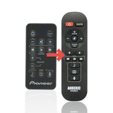 Anderic Substitute For Pioneer 47466.112.SPSB23 Sound Bar Remote Control [RRSB23]