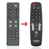 Anderic Substitute for RCA STB7766C REMOTE Digital TV Tuner Converter Remote Control [RRH100]