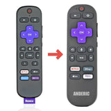 Anderic Substitute for Roku RCEL3 TV Streaming Remote Control 3026000017 [RCGZ1, NO HEADPHONE JACK, PROGRAMMABLE KEYS, OR REMOTE FINDER]