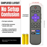 Anderic Substitute for Roku 2 RF Headphone jack Streaming Remote Control [RCGZ1, NO HEADPHONE JACK]