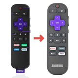 Anderic Substitute for Roku 3931RW Streaming Remote Control [RCGZ1]