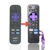 Anderic Substitute for Sanyo 101018E0040 ROKU TV Remote Control [RRLF26]